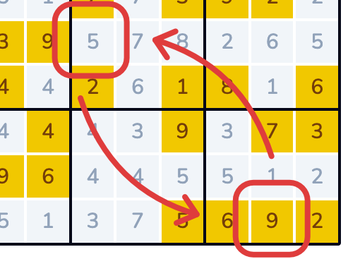 How to play Swudoku - Image showing swapping a tile in a Swudoku board
