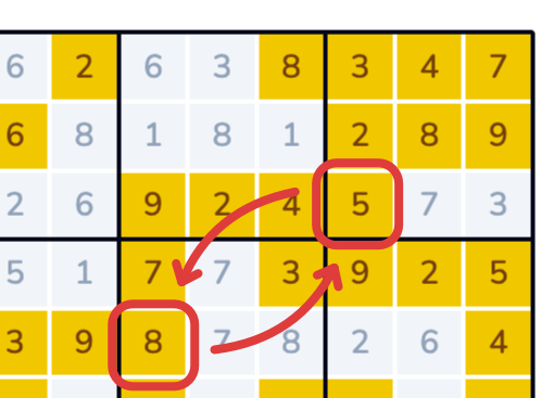 How to play Swudoku - Image showing after a double swap on a Swudoku board